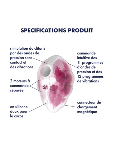 Stimulateur clitoridien par onde de pression sans contact et par vibration USB rose et blanc, Cloud Dancer Satisfyer - CC59783
