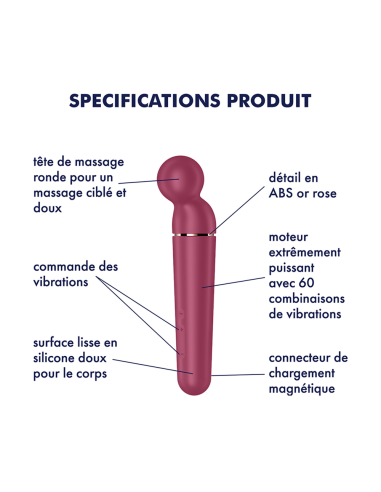 Vibromasseur wand rouge USB 60 vibrations Planet Wand-er Satisfyer - CC597844